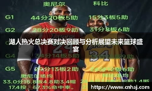 湖人热火总决赛对决回顾与分析展望未来篮球盛宴