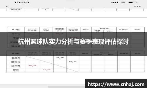 杭州篮球队实力分析与赛季表现评估探讨