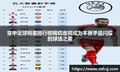 意甲足球明星排行榜揭晓谁将成为本赛季最闪耀的球场之星