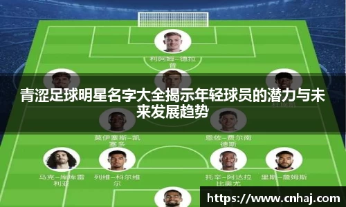 青涩足球明星名字大全揭示年轻球员的潜力与未来发展趋势